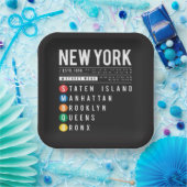 ニューヨーク5ボロウズ ペーパープレート (パーティー)