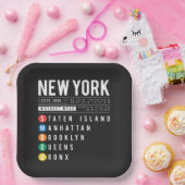 ニューヨーク5ボロウズ ペーパープレート (パーティー)