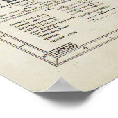 ニューヨーク,クイーンズのメトロポリタン地図(1922) ポスター (角)