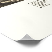 ニューヨーク・グランビルの地図 – 1886 ポスター (角)