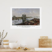 ニューヨーク&ブルックリン, NYパノラママップ – 1885 ポスター (キッチン)