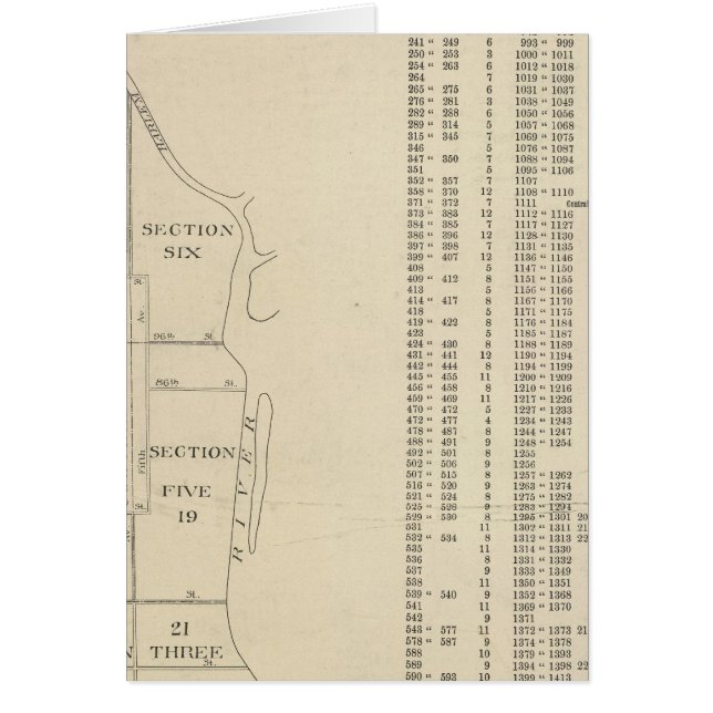 ニューヨーク，マンハッテン (正面)