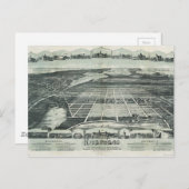 ニューヨーク,リバーヘッドの空中表示(1890) ポストカード (正面/裏面)