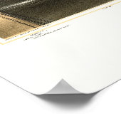 ニューヨークNYパノラママップ – 1856 ポスター (角)