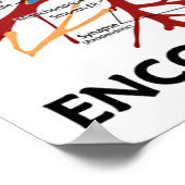 ニューラルアンサンブル符号化情報 ポスター (角)