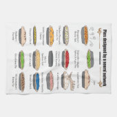 ニューラルネットワークパイ キッチンタオル (横)