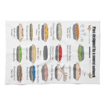 ニューラルネットワークパイ