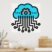 ニューラルネットワーク ポスター (キッチン)