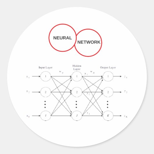 ニューラルネットワーク ラウンドシール (正面)