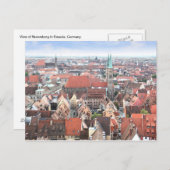 ニュールンベルク葉書の表示 ポストカード (正面/裏面)