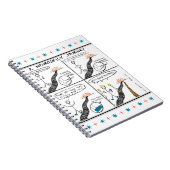 ニューロスパイシーな大人とティーンのためのジャーナル/ノートブック ノートブック (右側)