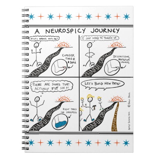 ニューロスパイシーな大人とティーンのためのジャーナル/ノートブック ノートブック (正面)