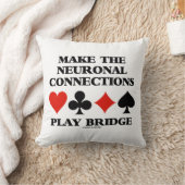 ニューロンつながりを架け遊る クッション (ブランケット)