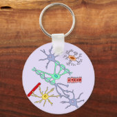 ニューロンとグリア キーホルダー (正面)