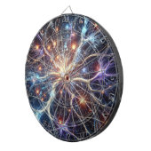 ニューロンのダーツボード ダーツボード (正面右)