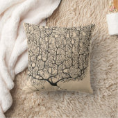 ニューロンスケッチバイサンティアゴラモンYカハル クッション (ブランケット)