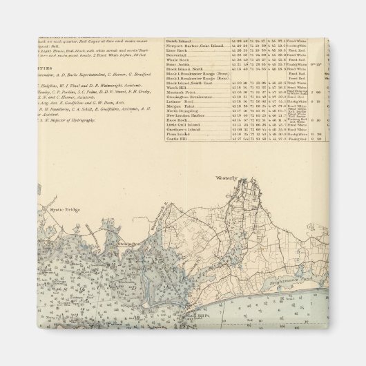 ニューロンドンカウンティ マグネット (正面)