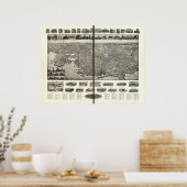 ニューロンドンコネチカット1911パノラママップ ポスター (キッチン)