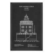 ニューロンドンレッジライトハウス – コネチカット – PD フォトプリント            (正面)