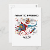 ニューロン内のシナプス剪定運動シナプスギークユーモア ポストカード (正面/裏面)