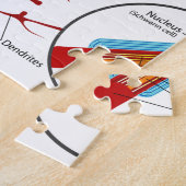 ニューロン神経のスタイル ジグソーパズル (側面)