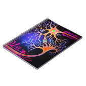 ニューロン間のシナプス ノートブック (左側)