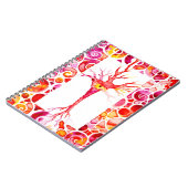 ニューロン ノートブック (左側)