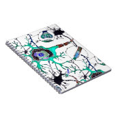 ニューロン! ノートブック (右側)