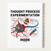 ニュー考えロン内のプロセス実験 プランナー手帳 (裏面)