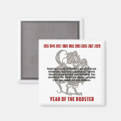 ニワトリの特徴の年 マグネット (正面/裏面)