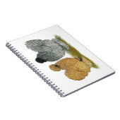 ニワトリを口絞りする ノートブック (右側)