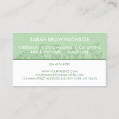 ニワトリ オス ニワトリ メス 羊 地方 農場 名刺 (裏面)