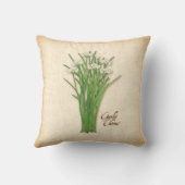 ニンニクのチーブハーブ クッション (裏面)