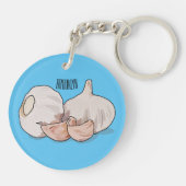 ニンニク漫画イラストレーション キーホルダー (裏面)