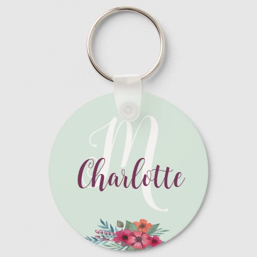 ニースの誕生日の姪のために贈り物の好意ミント キーホルダー (正面)