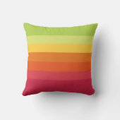 ニースカラフルパターンと柑橘類の名前 クッション (裏面)