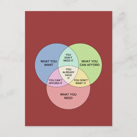 ニーズとニーズ ポストカード (正面)