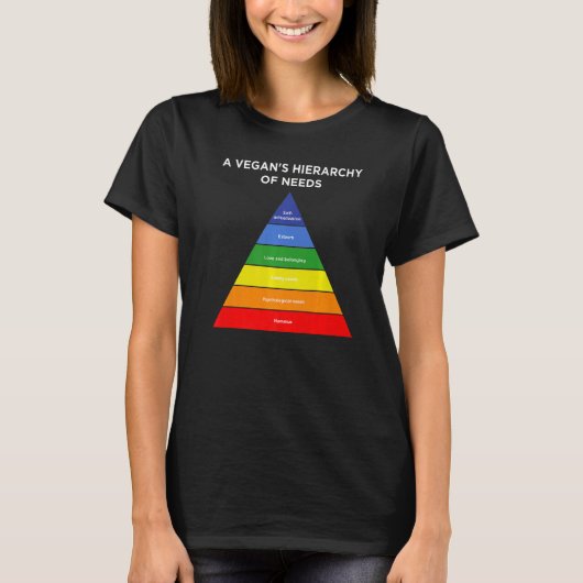 ニーズのマスロー階層ビーガンHummus Tシャツ (正面)