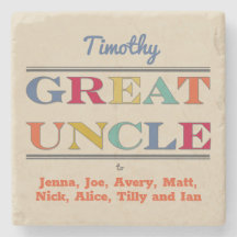 ニーチェ素晴らしス&甥の叔父