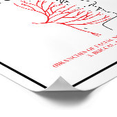 ニーモニック：車でザンジバルへ ポスター (角)