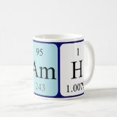 ニーヴの周期表の名前のマグ コーヒーマグカップ (正面右)