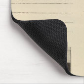 ニー·アルバニー マウスパッド (コーナー)