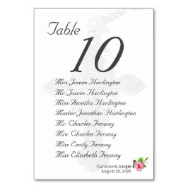 ヌプタルバラ結婚ズ テーブルナンバー