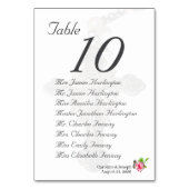 ヌプタルバラ結婚ズ テーブルナンバー (裏面)