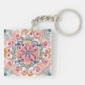 ネイチャーズ·ブリス キーホルダー (裏面)