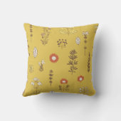 ネイチャーTouchイエローマスタード装飾用クッション クッション (裏面)