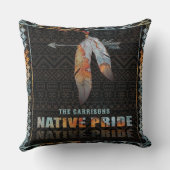 ネイティブプライド インドの羽根 レトロ トライバル アロー クッション (裏面)