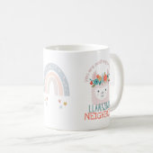 ネイバーピッター郵便労働者カスタムの贈り物 コーヒーマグカップ (正面右)