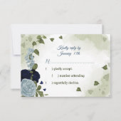 ネイビかわいらしー&ほこりまみれの青い花の緑 出欠カード (正面)