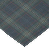 ネイビエレガントーブルーとグリーンプレイド テーブルクロス (アングル)